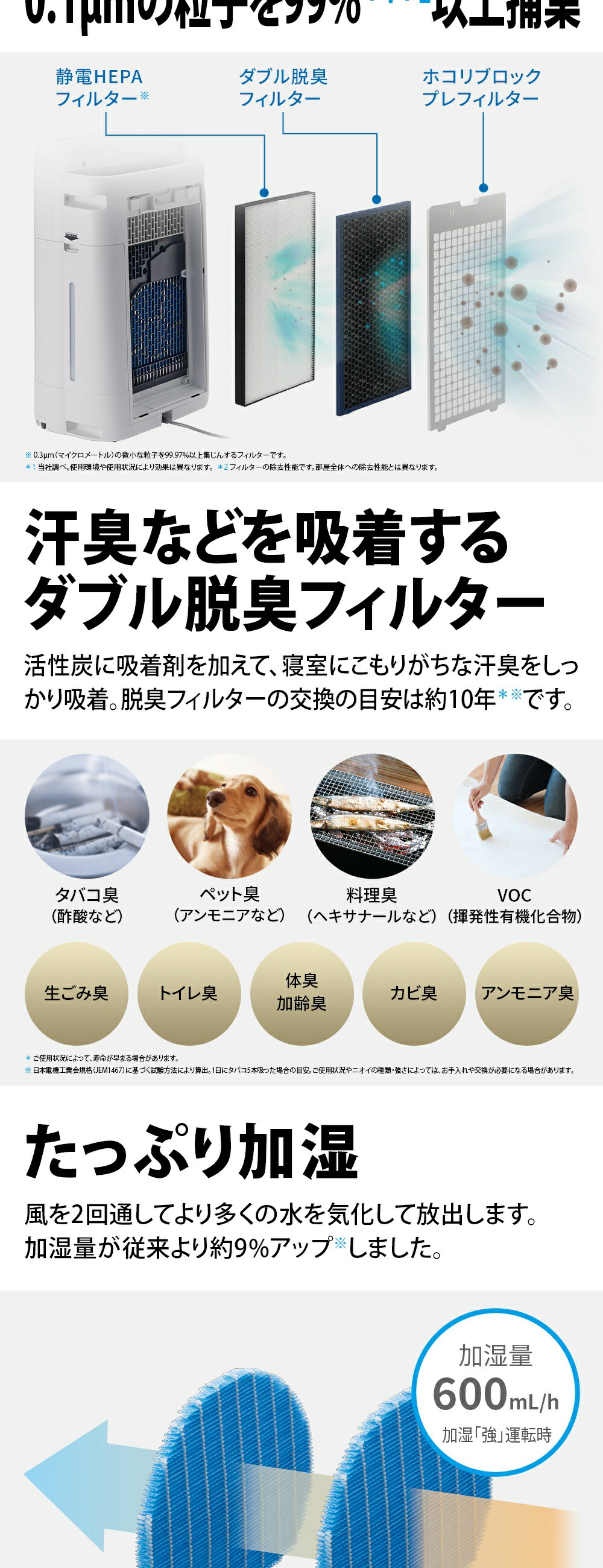 KI-SS50-W 詳細画像3