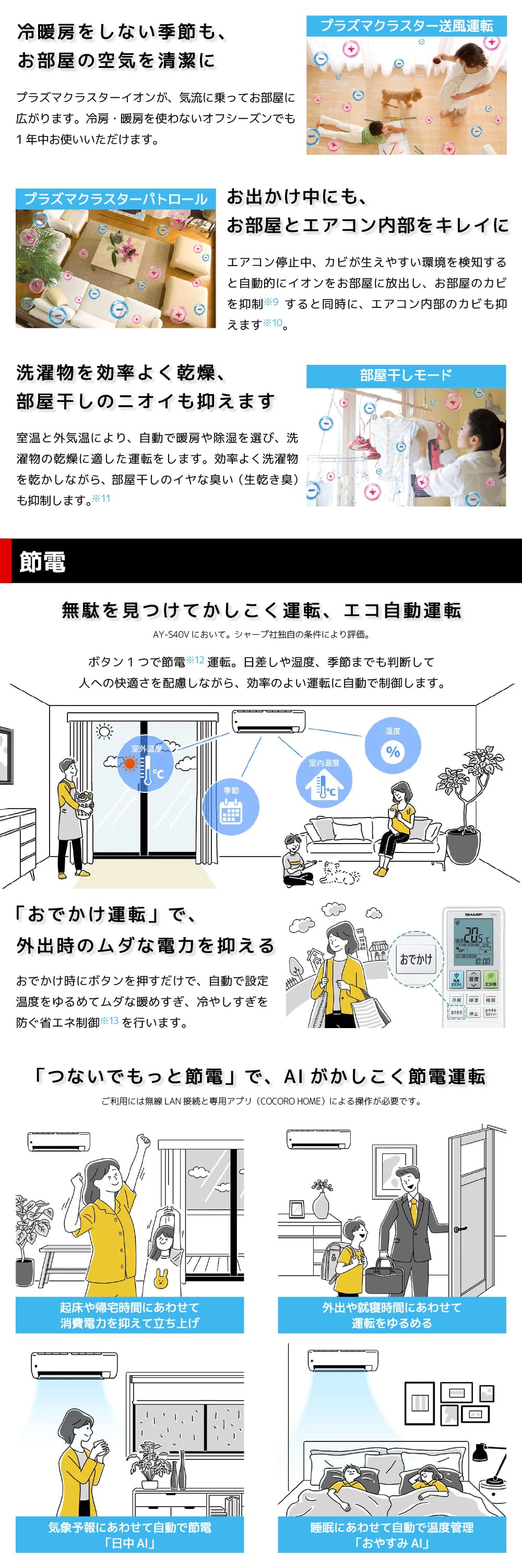 AY-S22V-W 詳細画像2