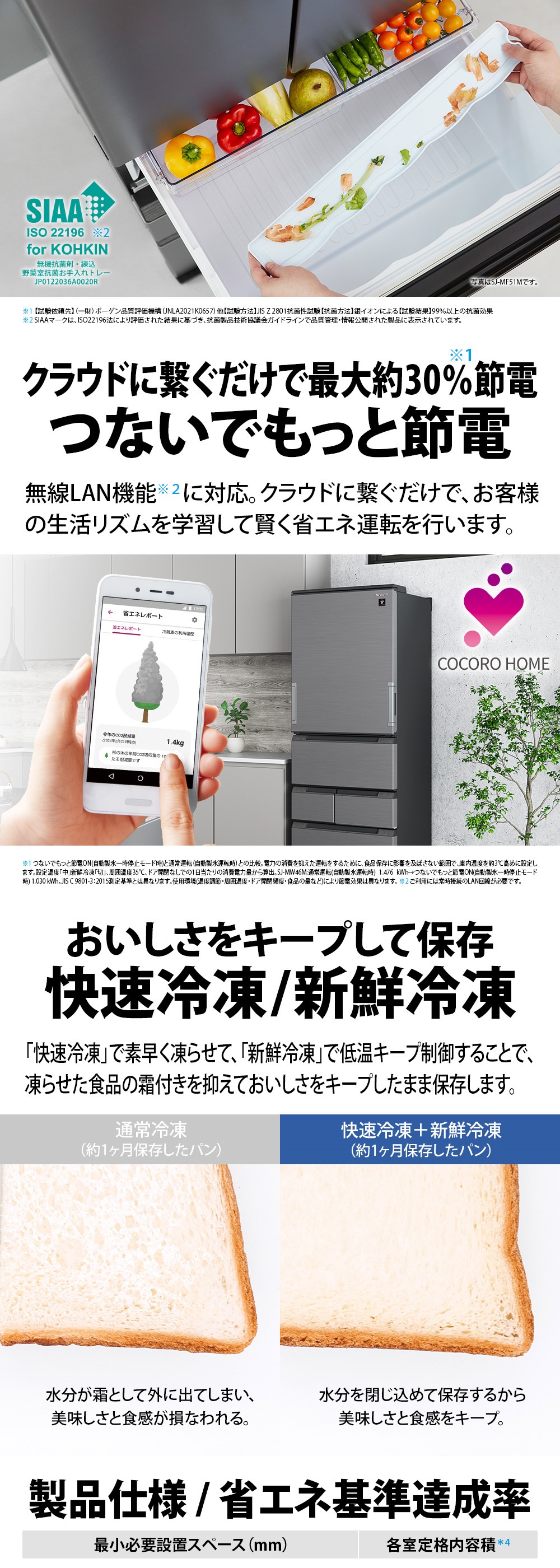 SJ-MW46M-H 詳細画像4