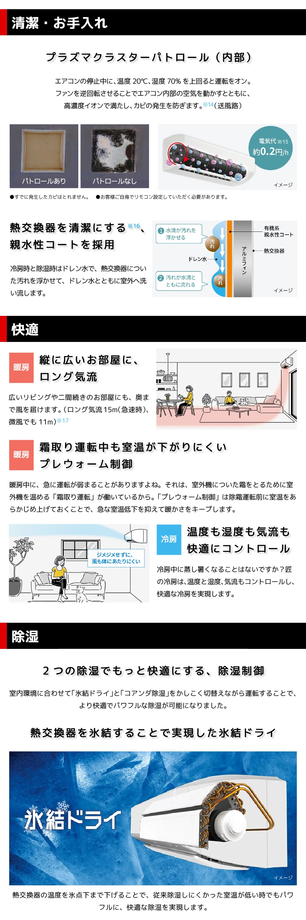 AY-S22E-W 詳細画像3