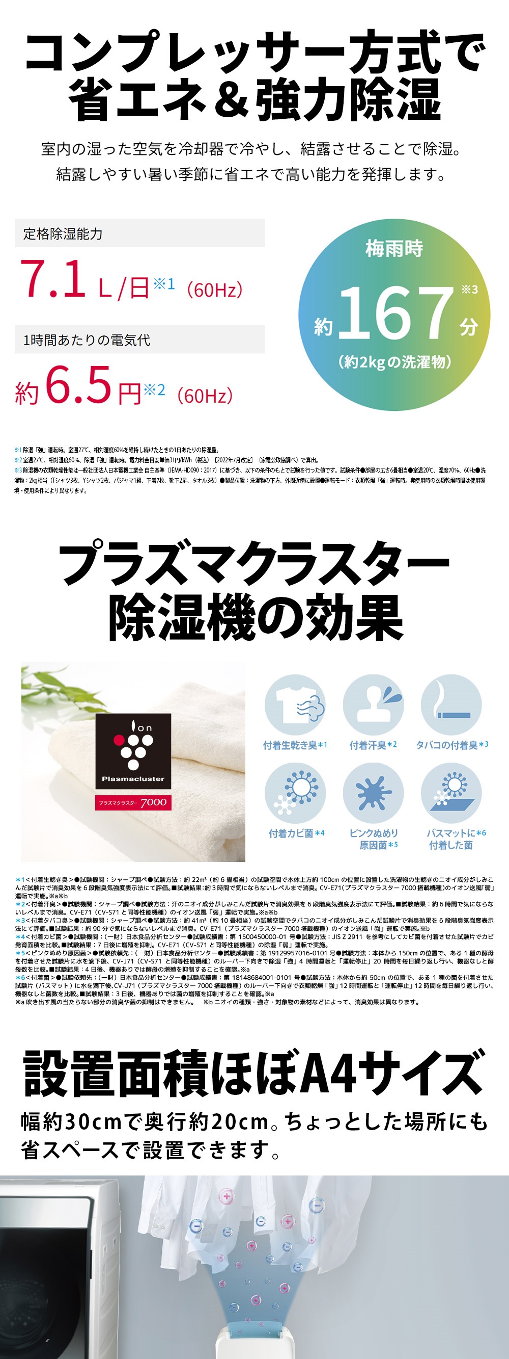 CV-S71-W 詳細画像1