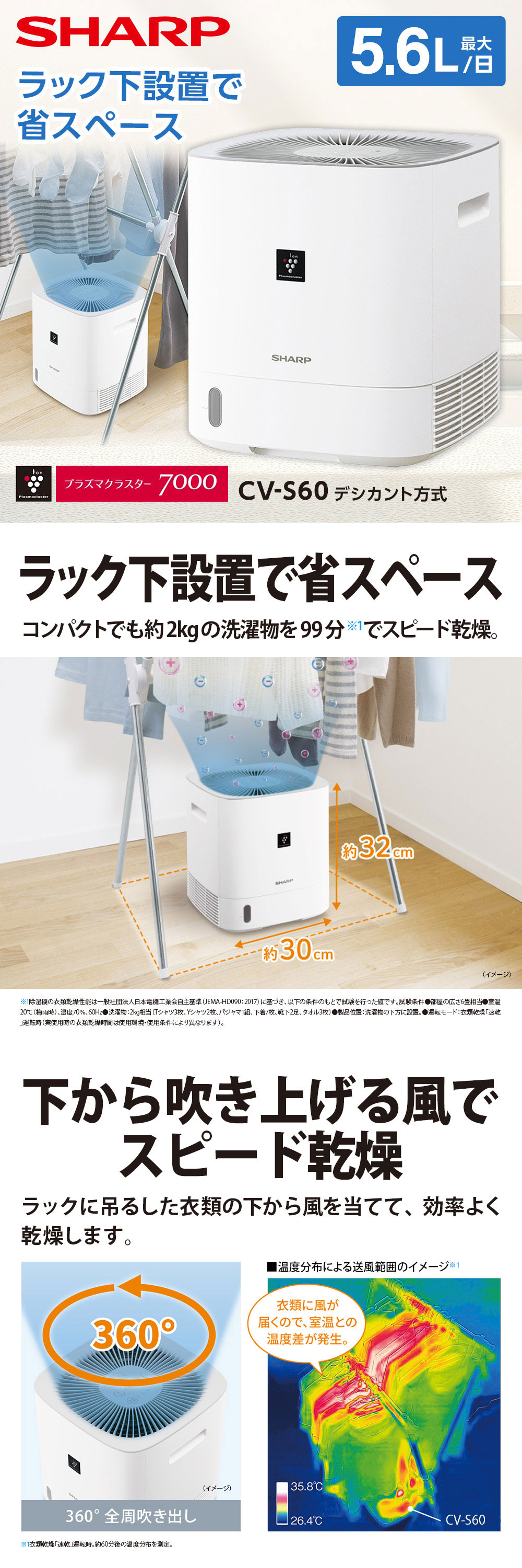 CV-S60-W 詳細画像1