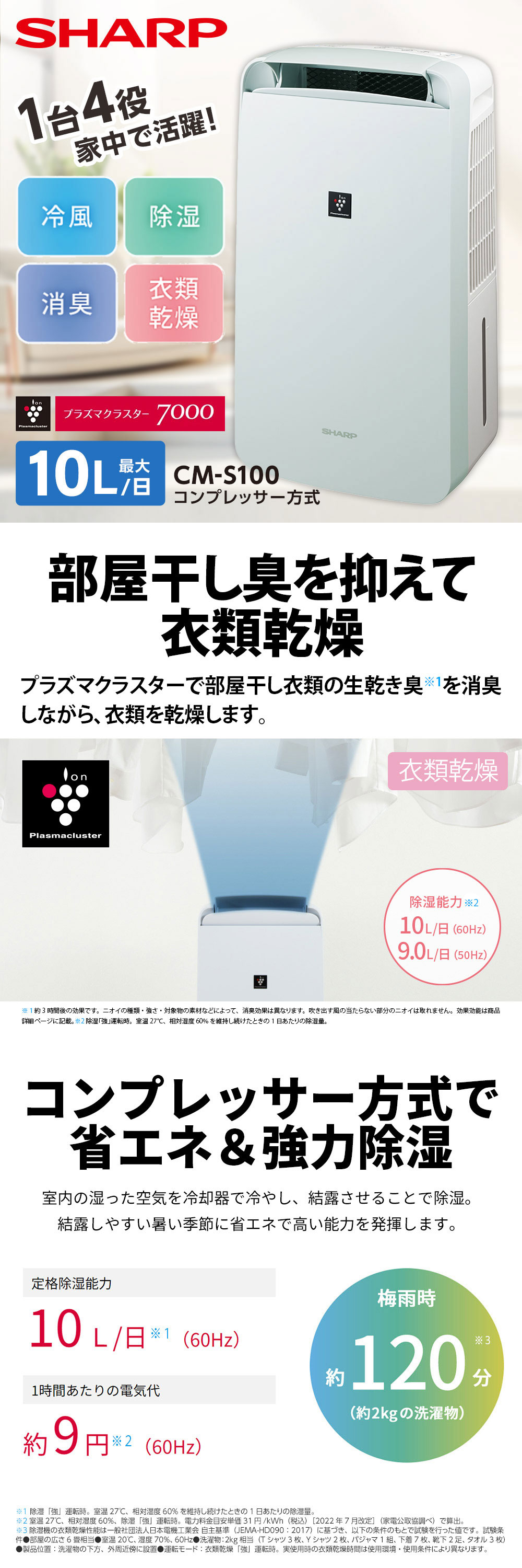 CM-S100-W 詳細画像1