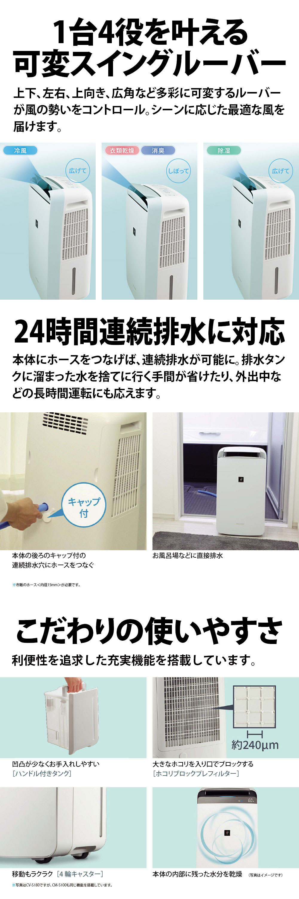 CM-S100-W 詳細画像3