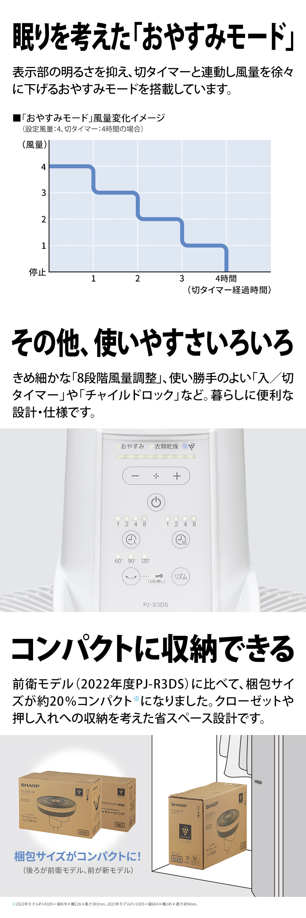 PJ-S3DS-W 詳細画像4