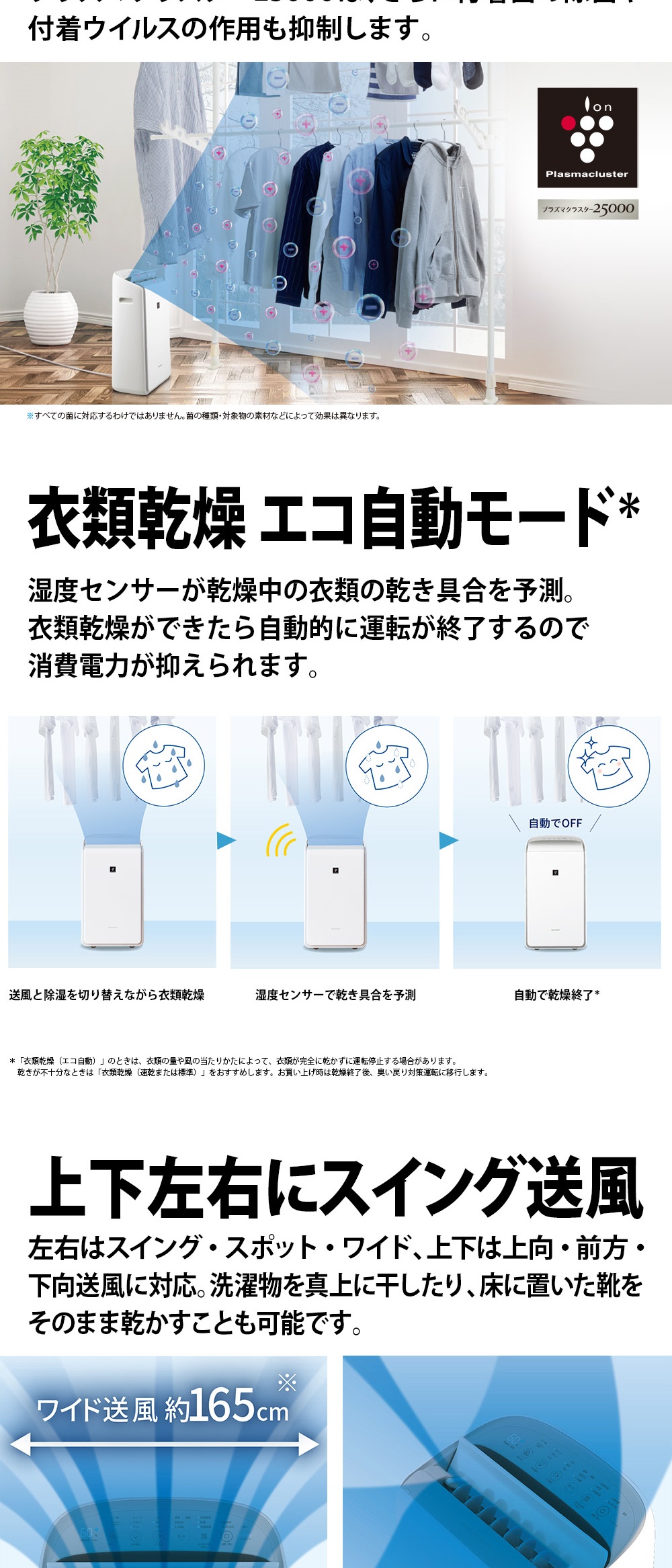 CV-SH150-W 詳細画像2