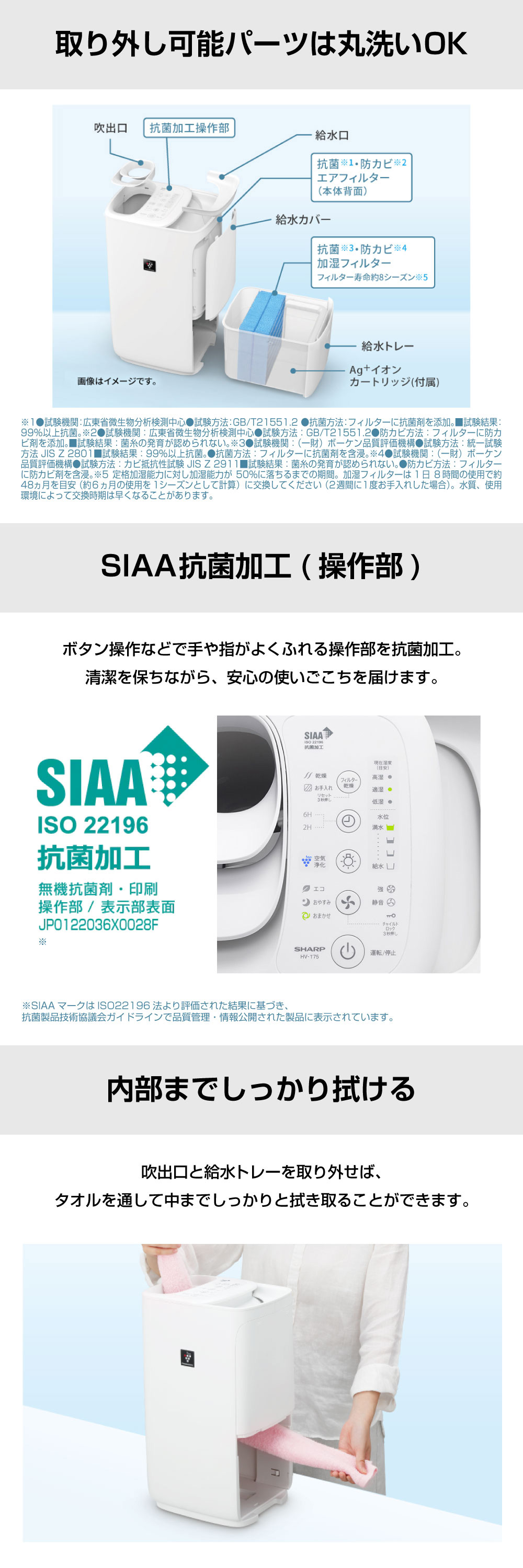 HV-T75-W 詳細画像2