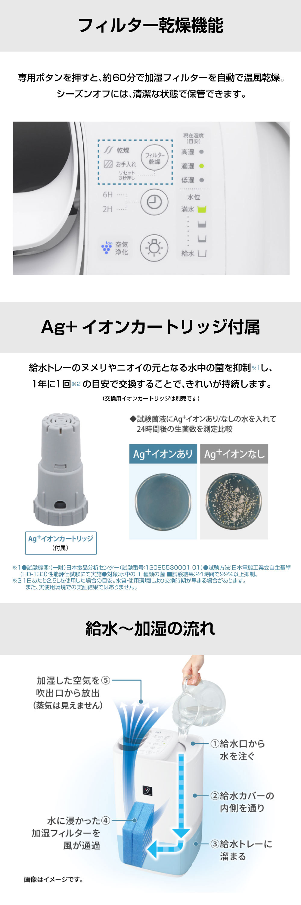 HV-T55-W 詳細画像3