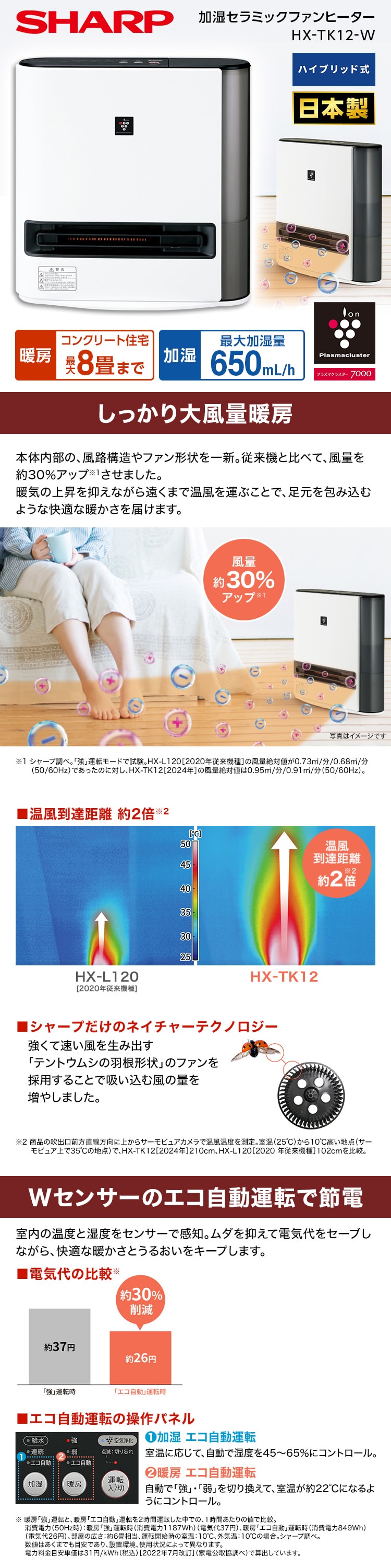 HX-TK12-W 詳細画像1