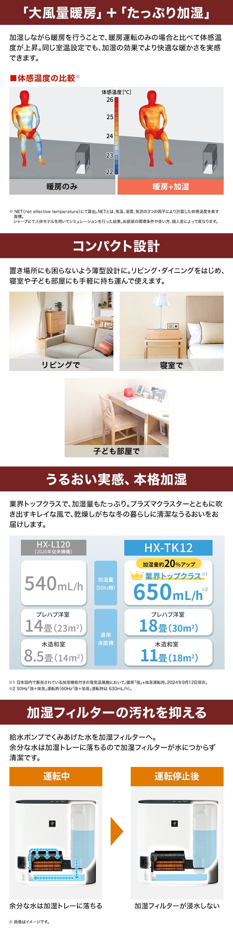 HX-TK12-W 詳細画像2
