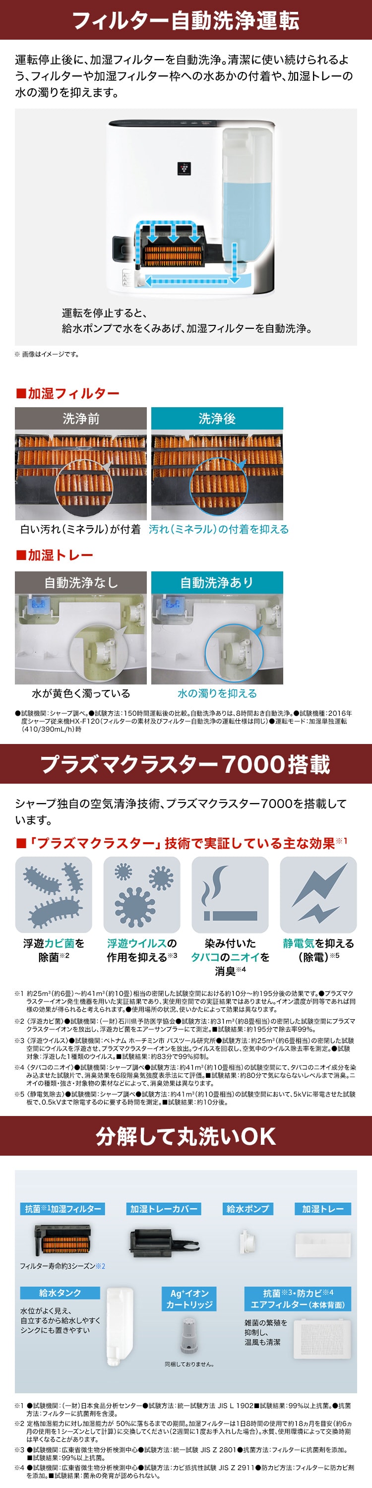 HX-TK12-W 詳細画像3