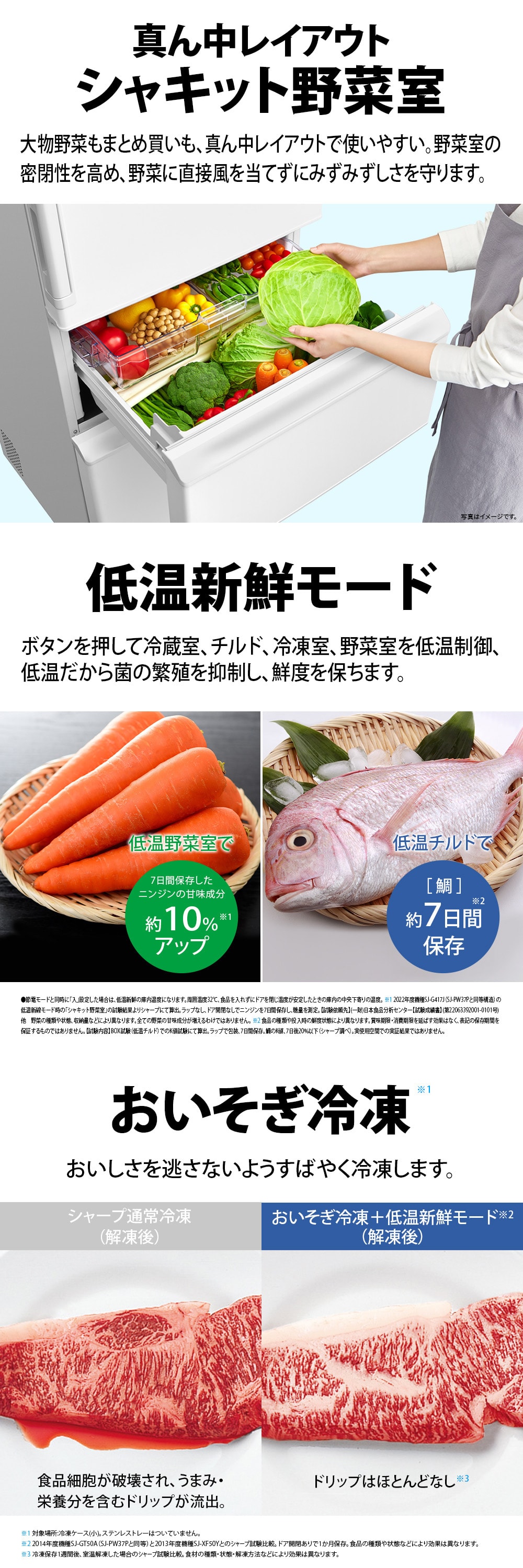 SJ-PW37P-H 詳細画像2