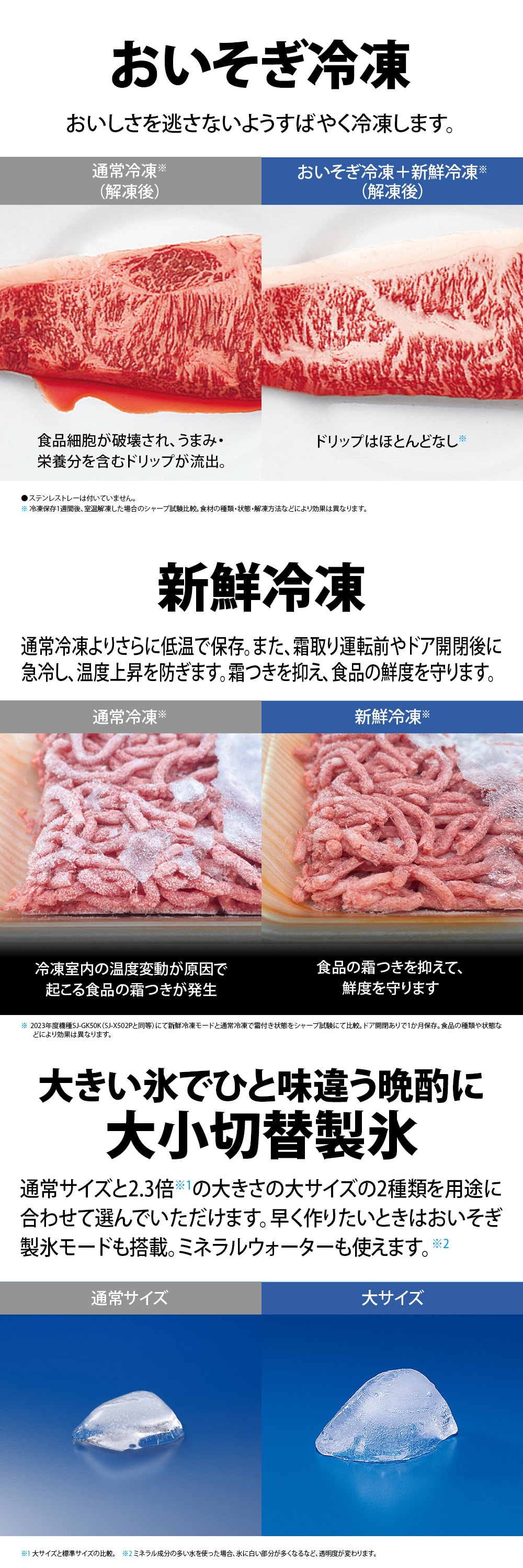 SJ-X502P-S 詳細画像2