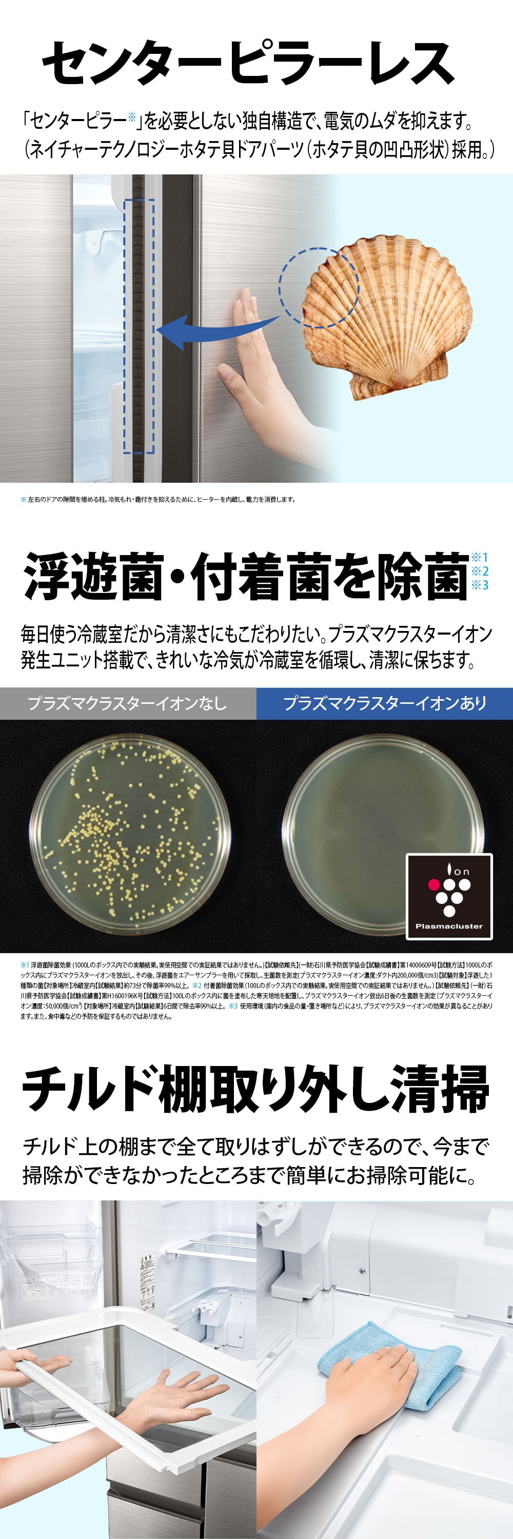 SJ-SF50P-S 詳細画像3