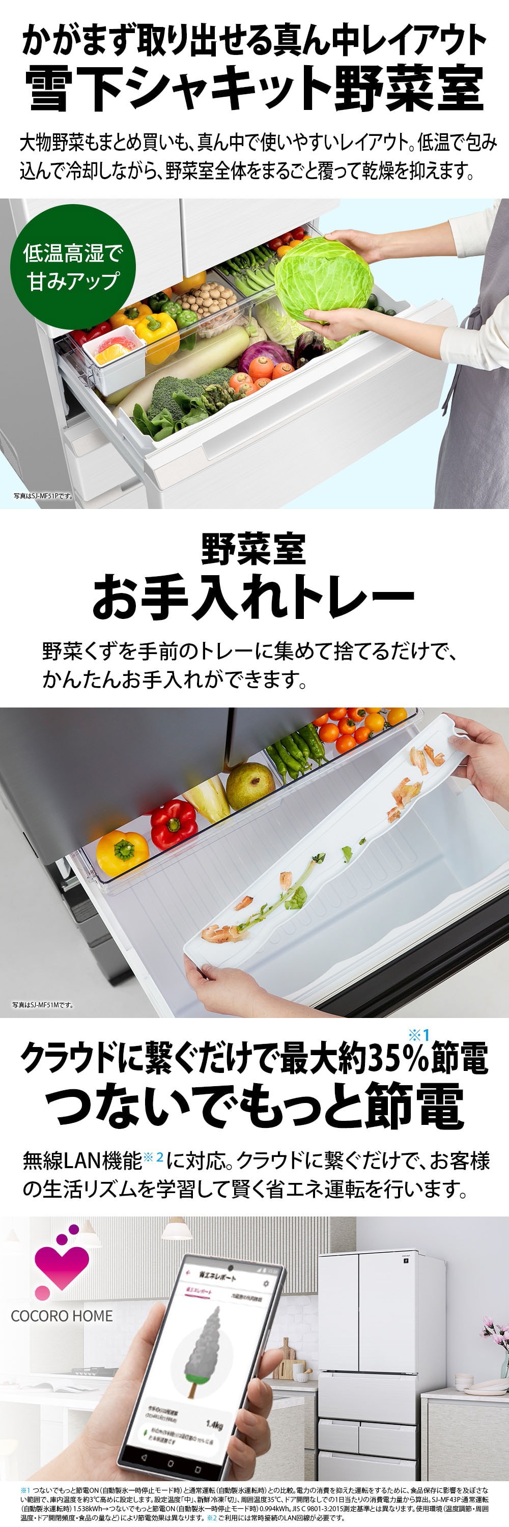 SJ-MF43P-W 詳細画像3