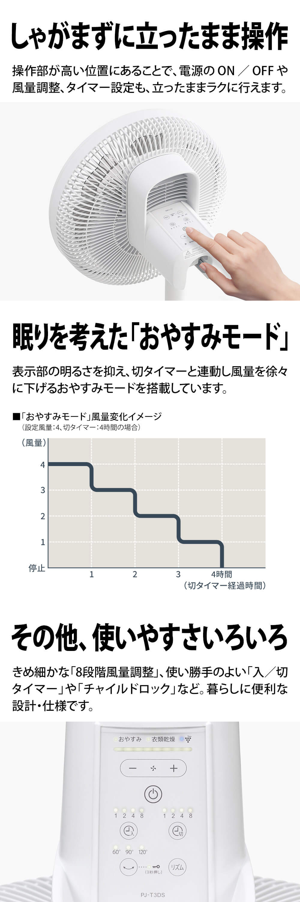 PJ-T3DS-W 詳細画像3