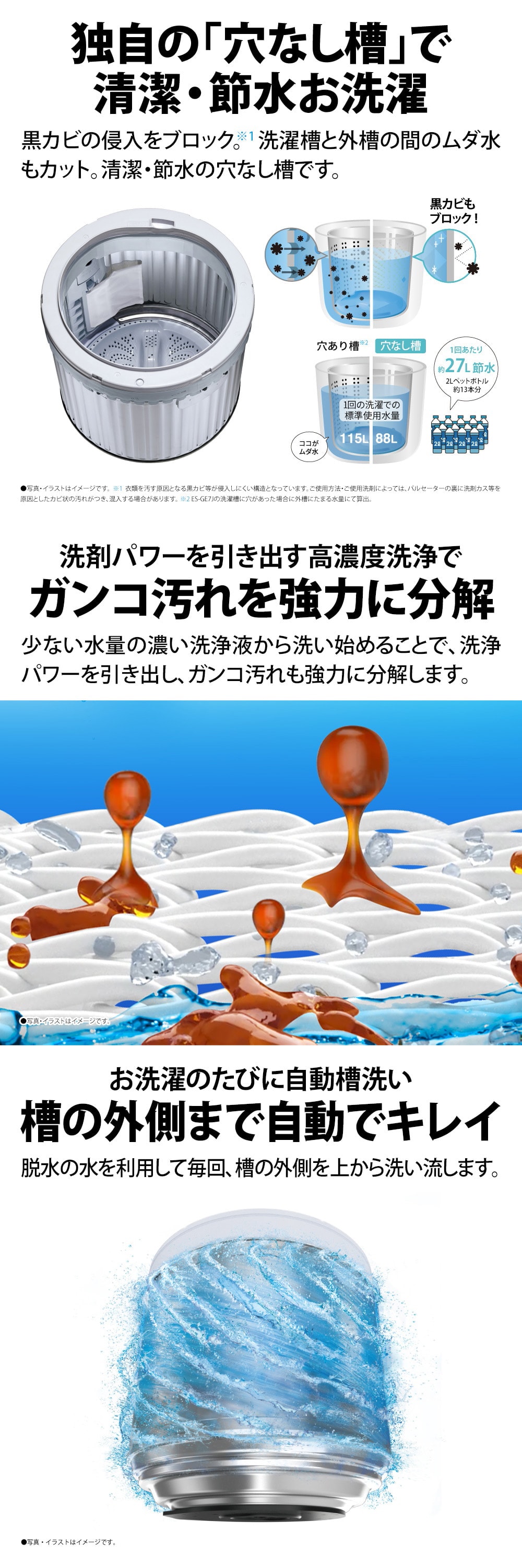 ES-GE7J-S 詳細画像1