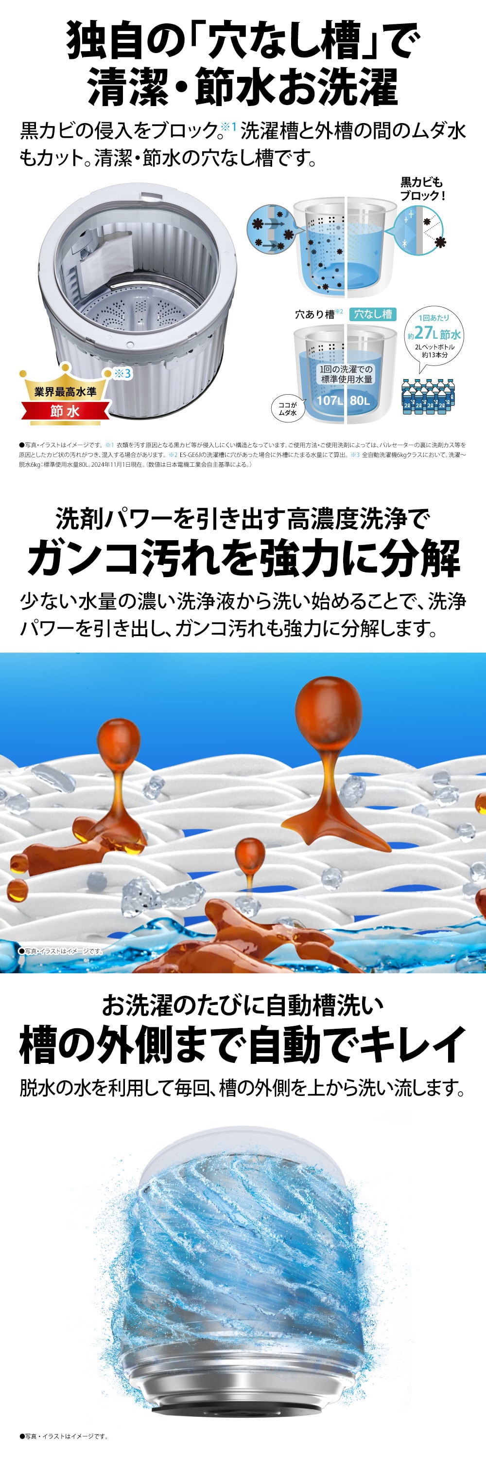 ES-GE6J-S 詳細画像1