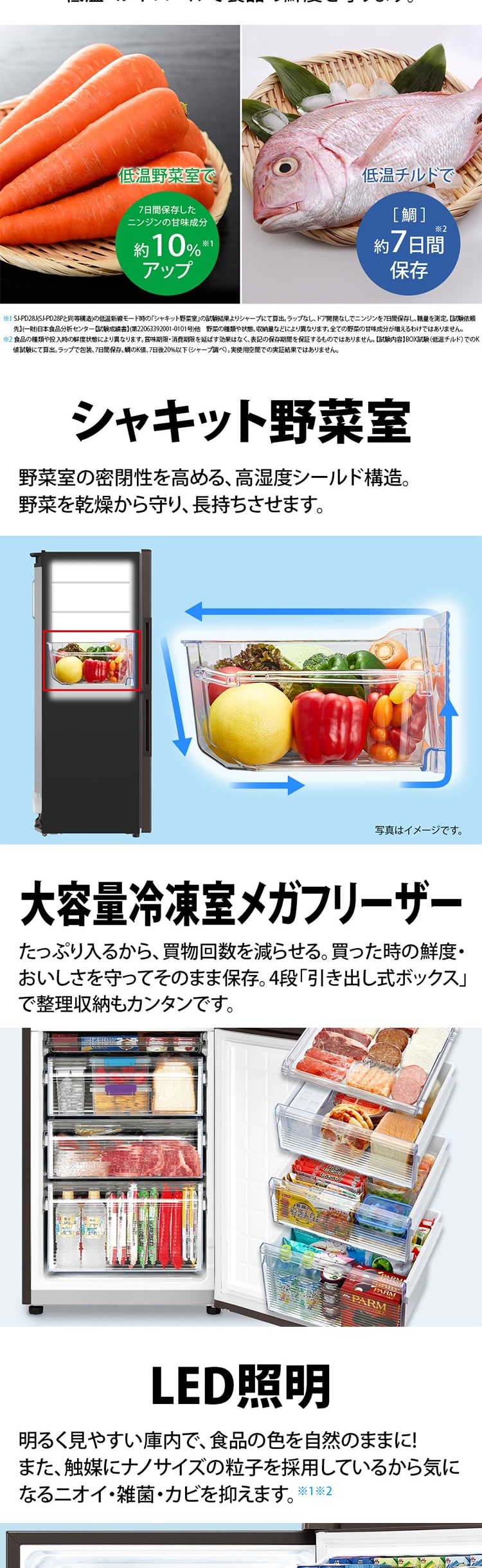 SJ-PD28P-T 詳細画像2