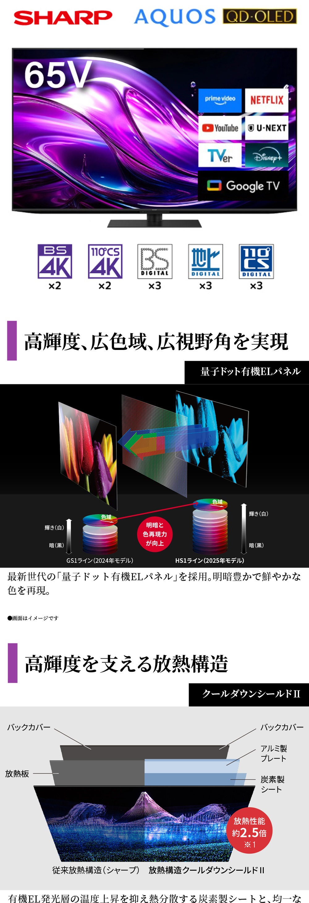 4T-C65HS1 詳細画像1