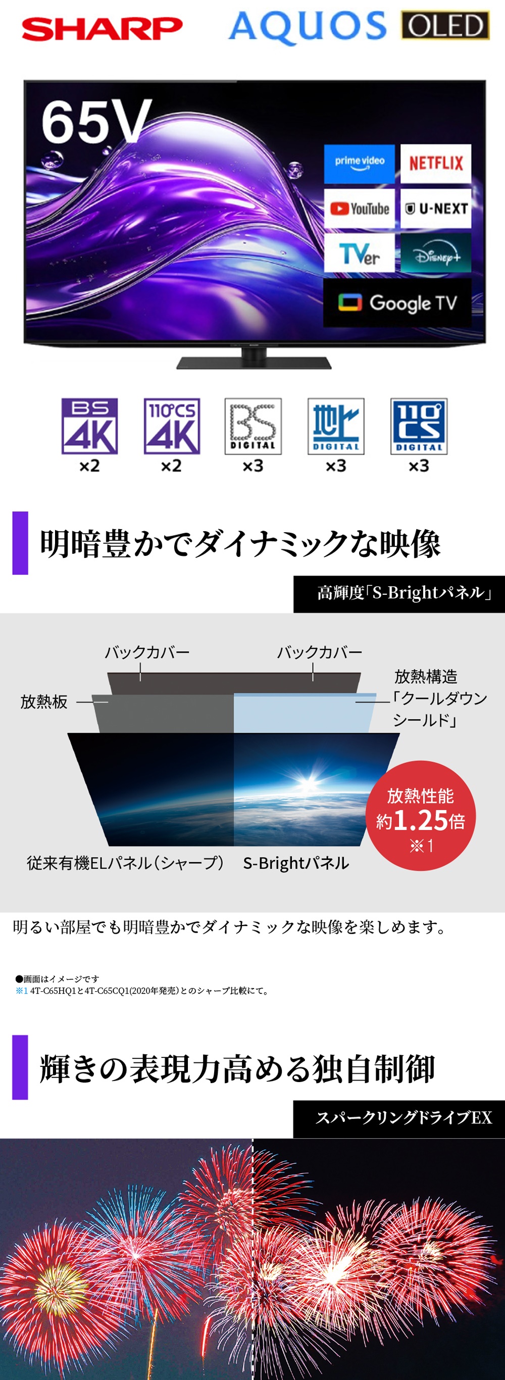 4T-C65HQ1 詳細画像1