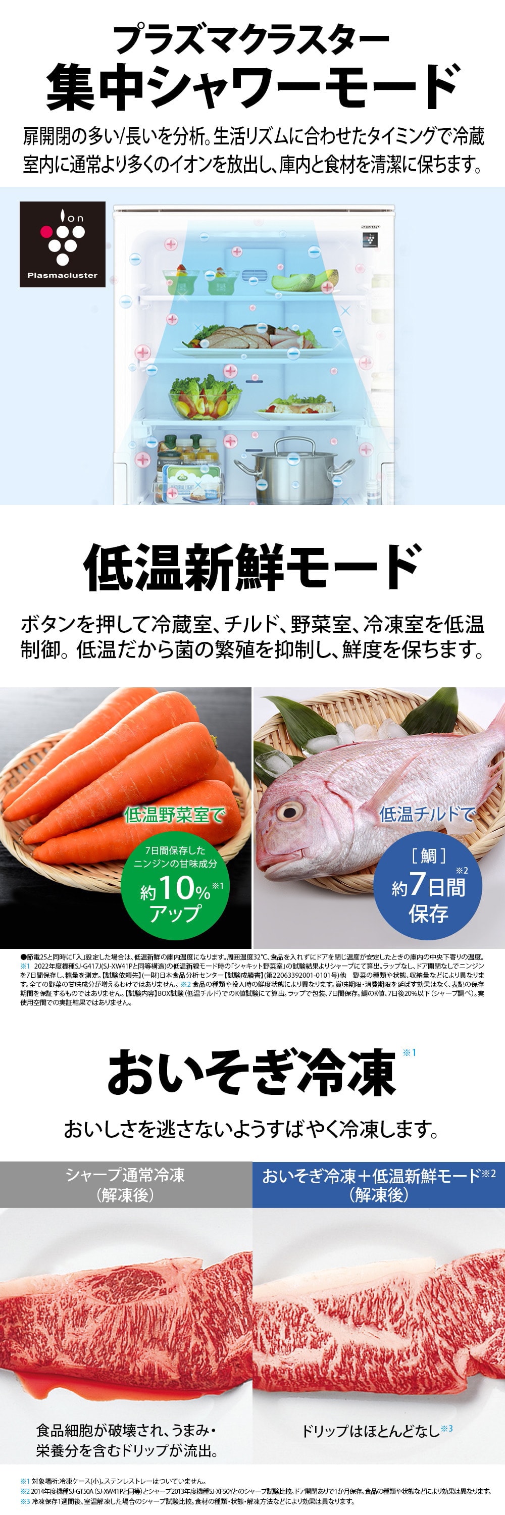 SJ-XW41P-W 詳細画像1