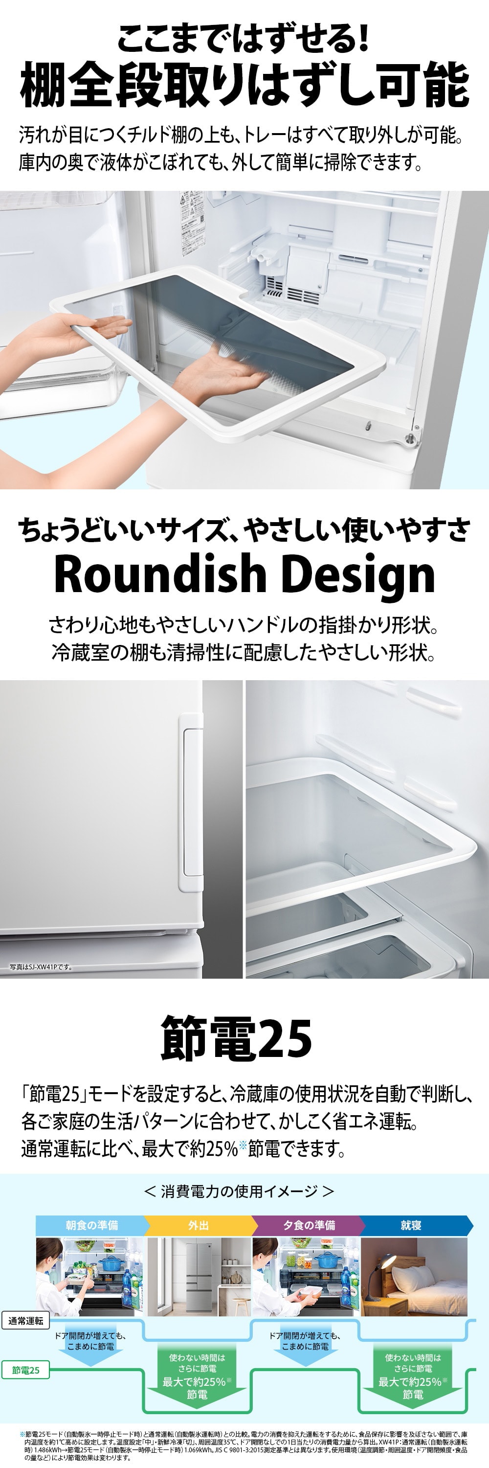 SJ-XW41P-W 詳細画像3