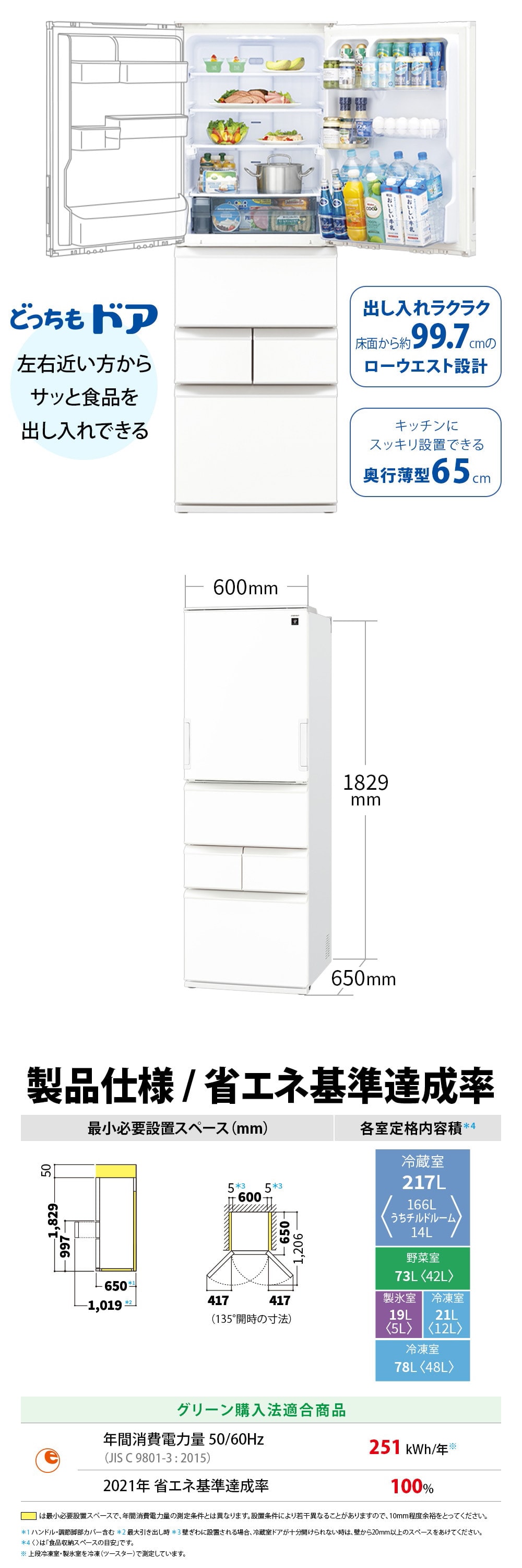 SJ-XW41P-W 詳細画像4