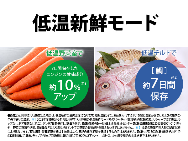 SJ-XW41R-W 詳細画像5