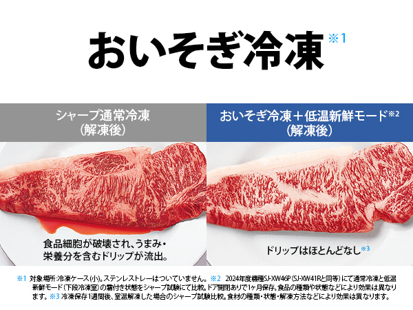 SJ-XW41R-W 詳細画像6