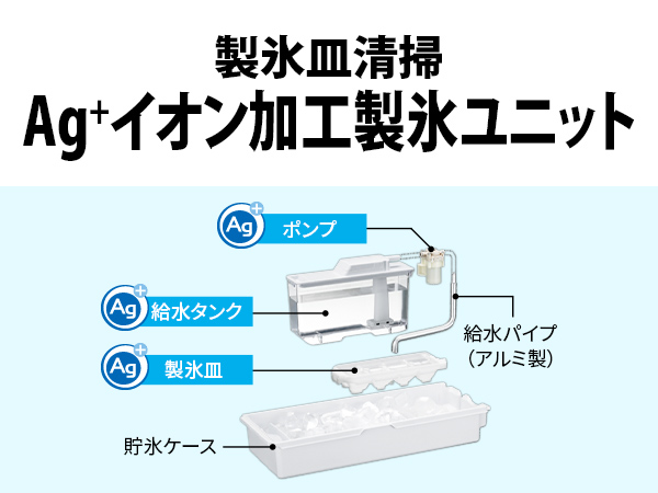 SJ-XW41R-W 詳細画像9