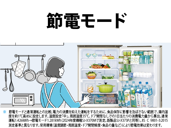 SJ-X373P-N 詳細画像3