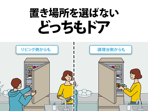 SJ-X373P-N 詳細画像8