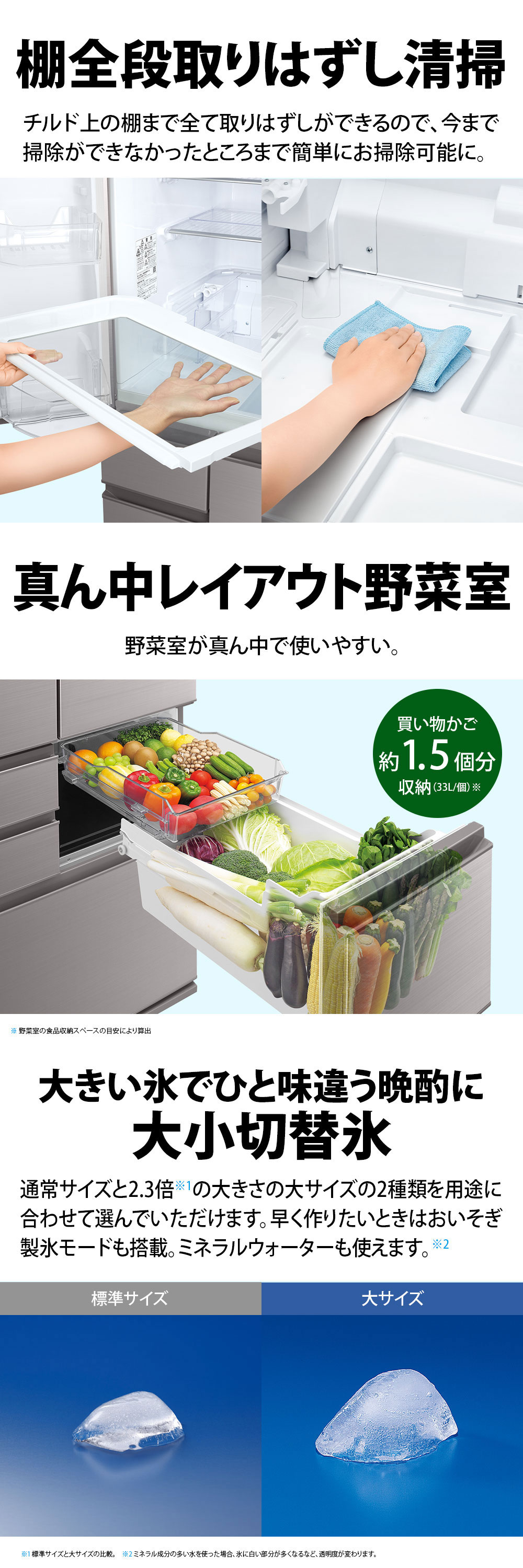 SJ-X504R-N 詳細画像3