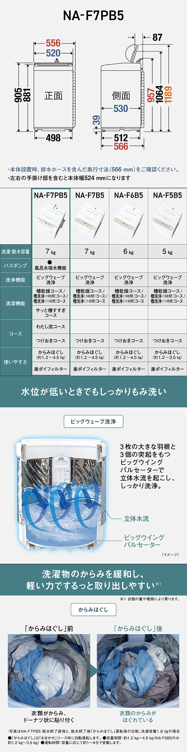 NA-F7PB5-W 詳細画像1