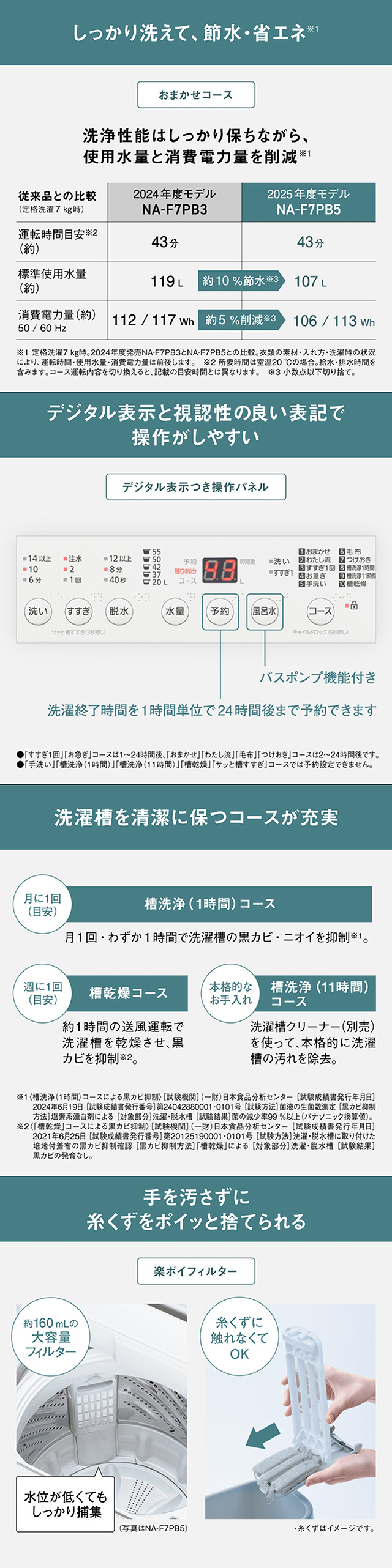 NA-F7PB5-W 詳細画像2