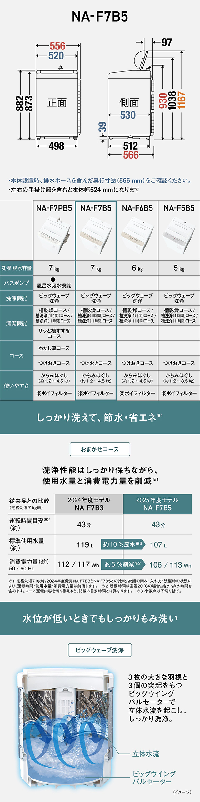 NA-F7B5-C 詳細画像1