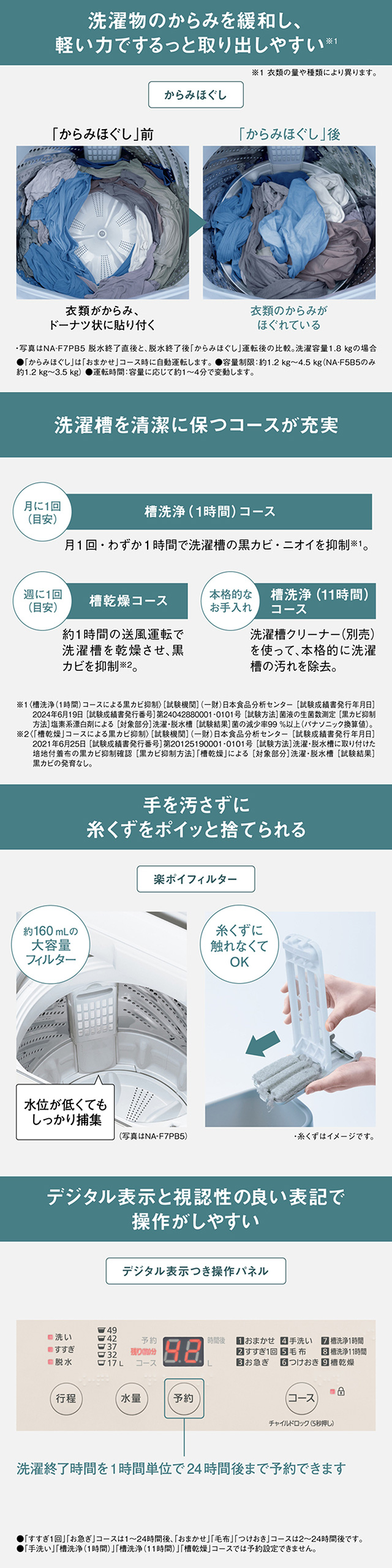 NA-F6B5-C 詳細画像2