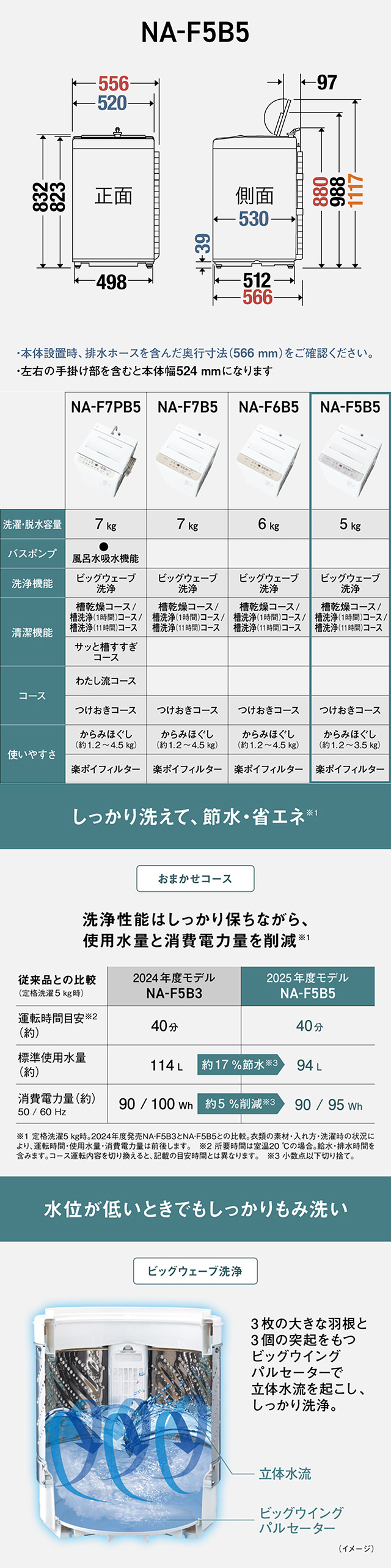 NA-F5B5-H 詳細画像1
