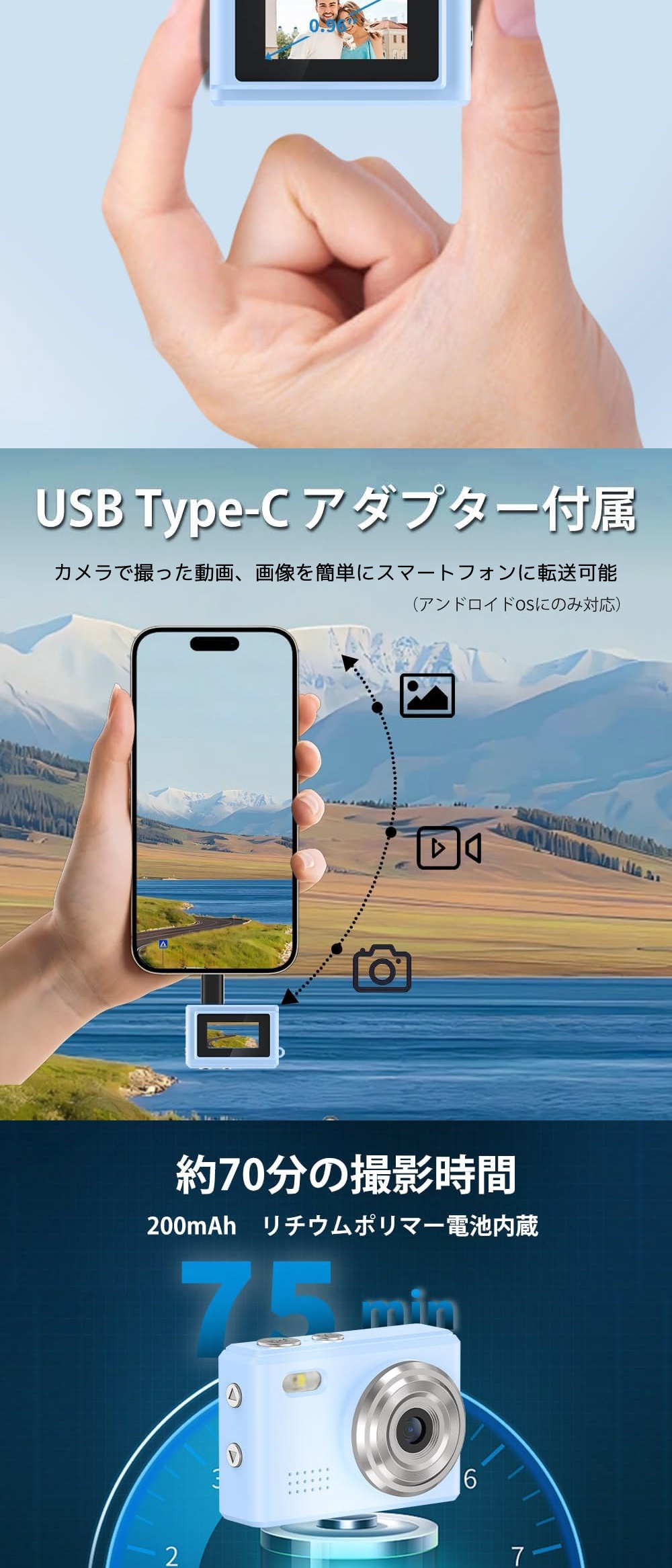 SMC01-BL 詳細画像2