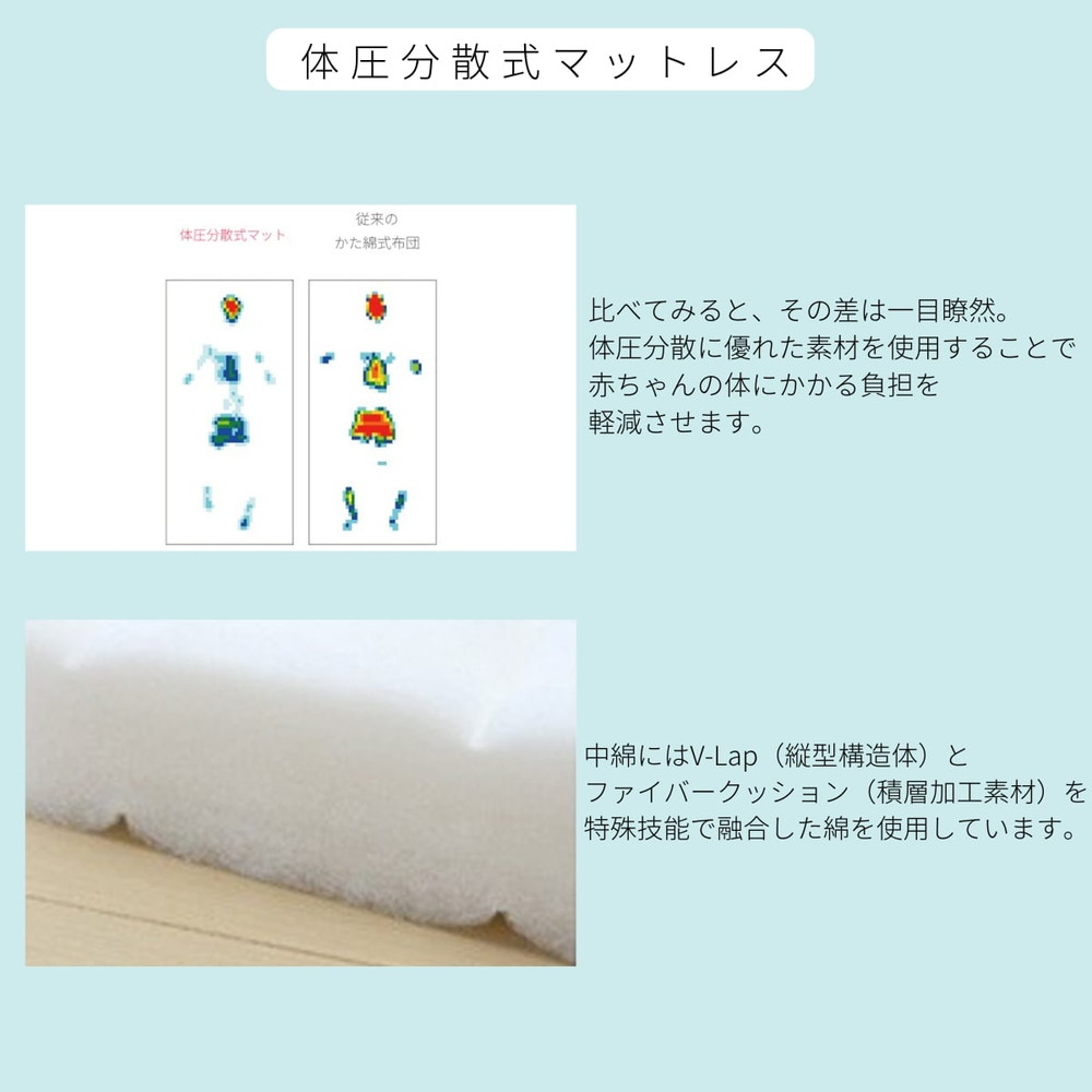 HOPPL マットレス 体圧分散 HK-MAT02 詳細画像4