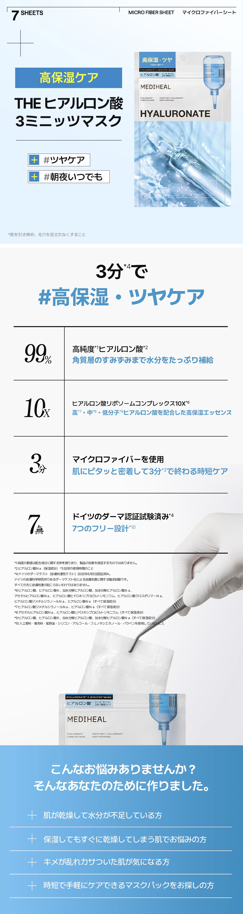 ヒアルロン酸3ミニッツマスク 7P 詳細画像1