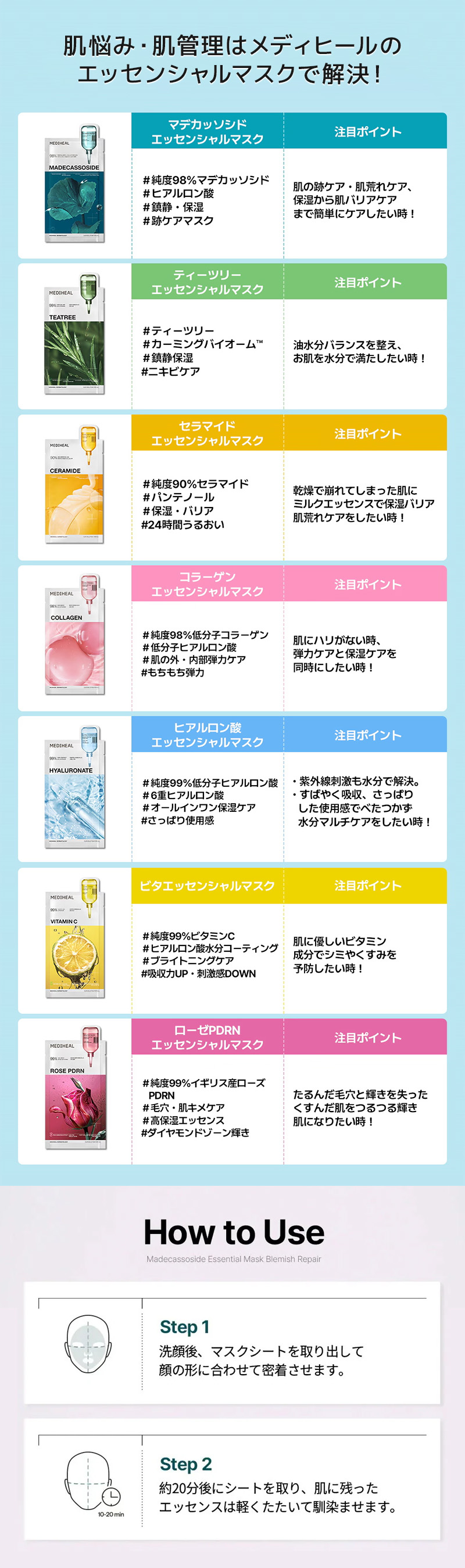 ローゼPDRNエッセンシャルマスクヘルシーグロウ 4P 詳細画像2