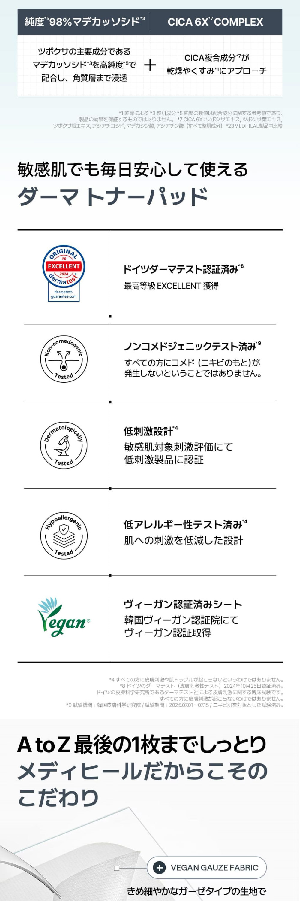 マデカソサイドブレミッシュパッド 14枚入 詳細画像2