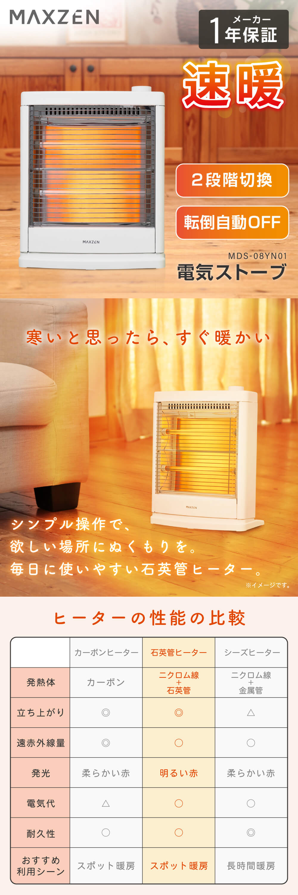 MDS-08YN01-WH 詳細画像1