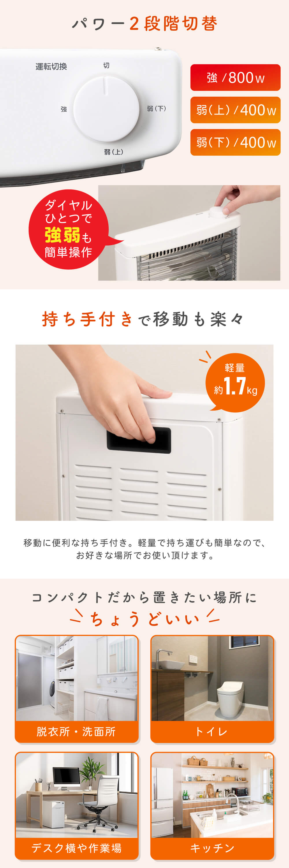 MDS-08YN01-WH 詳細画像3