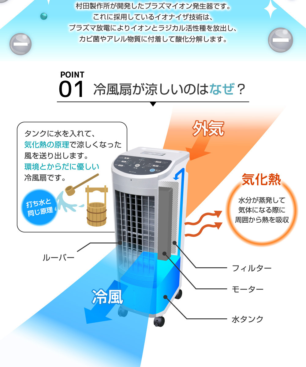 【美品】MAXZEN マクスゼン 冷風機  RMT-MX402 リモコン・取説付
