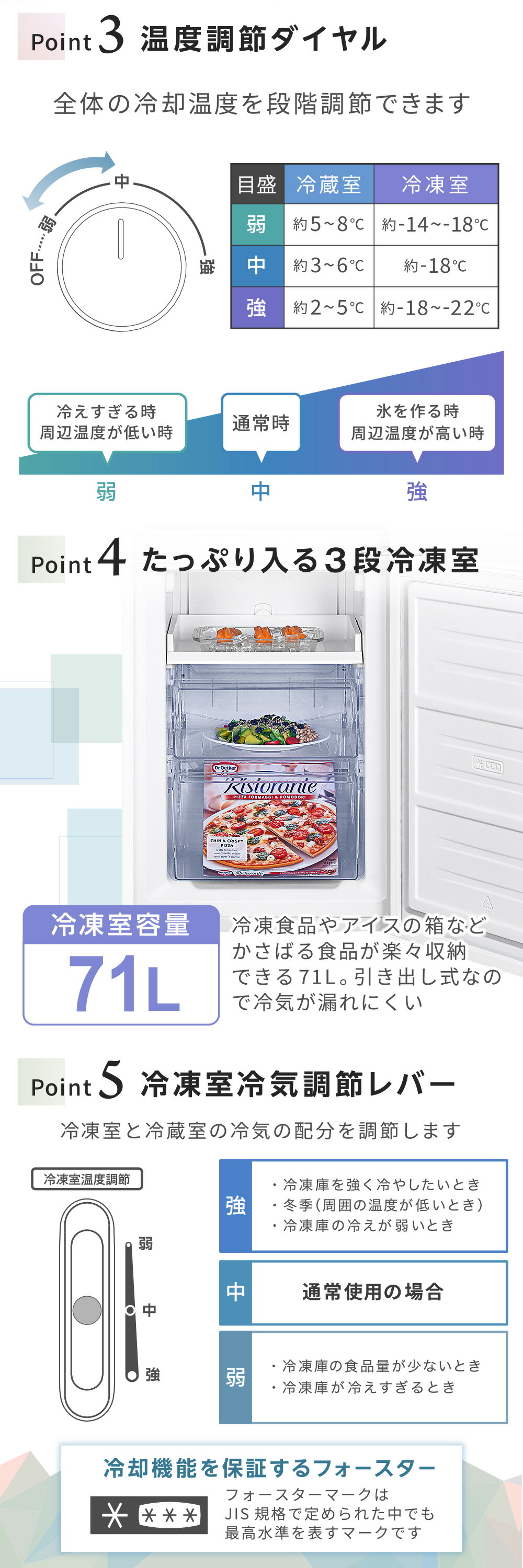 JR253HM01WH 詳細画像3