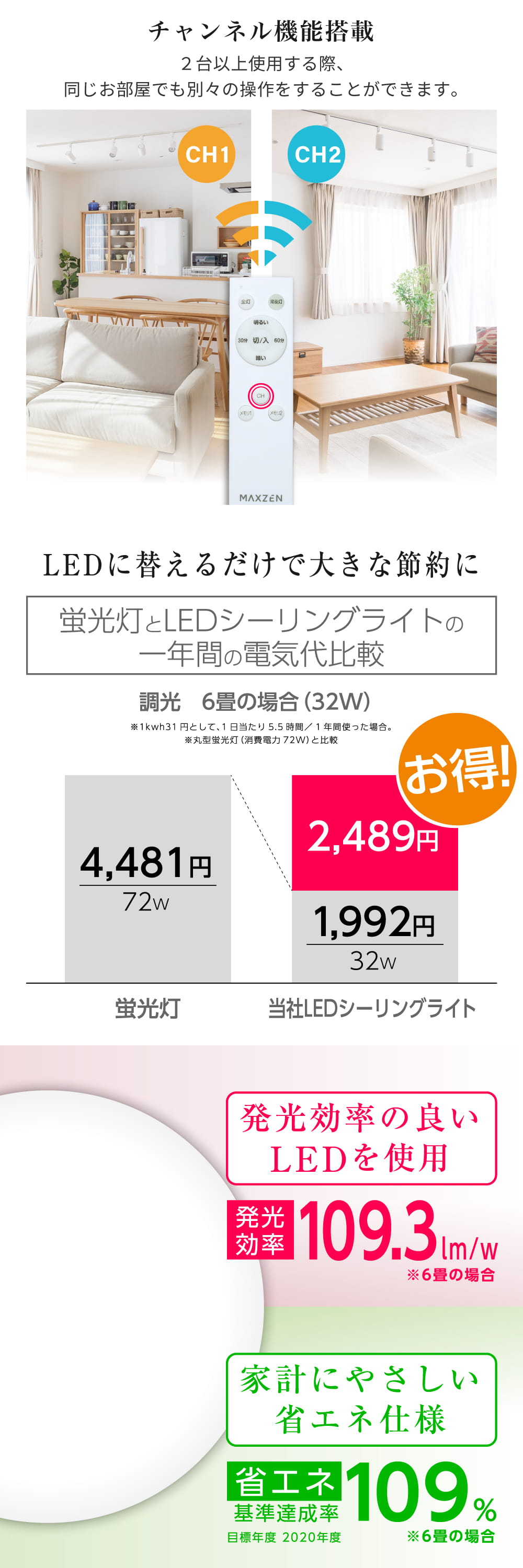 MCD06LT01 詳細画像3