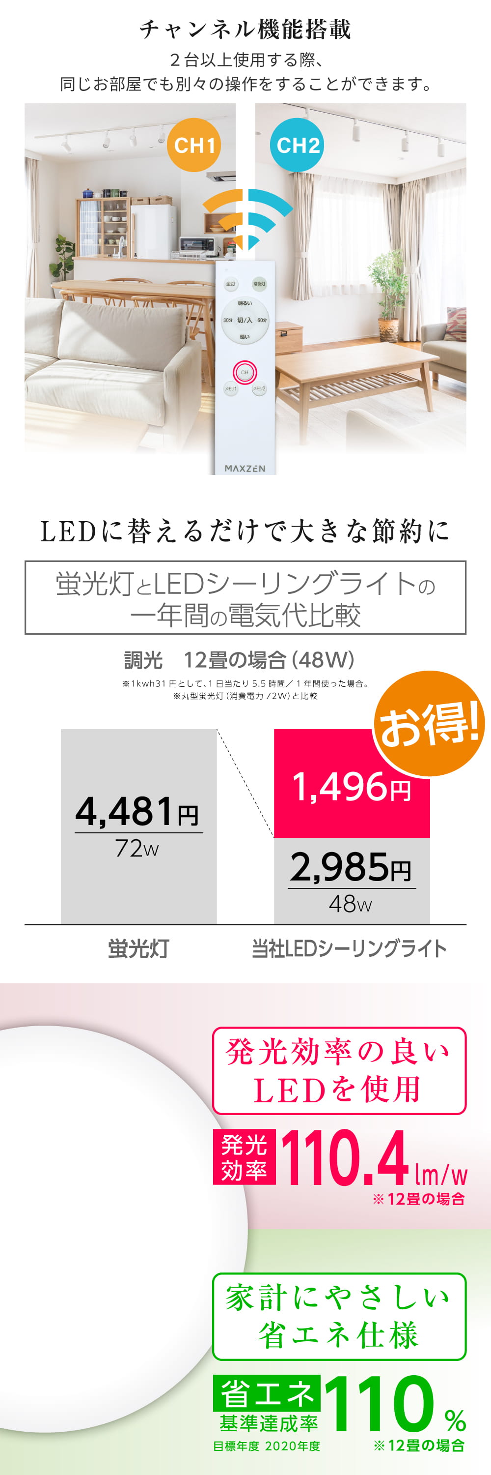 MCD12LT01 詳細画像3